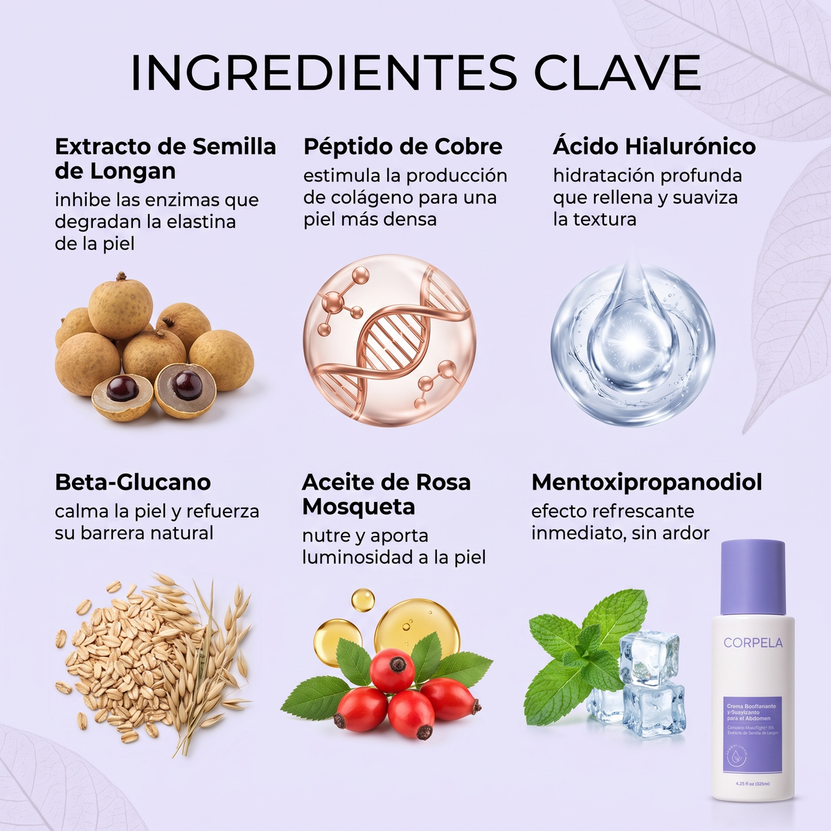 Corpela® Reafirmante Densificante Piel Abdominal